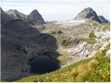 Planina Blato - Vodnikov Vršac (Vršac nad Zadnjico)